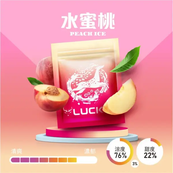 LUCKIN幸運煙彈 三顆入 3.5% 通用悅刻relx一代主機