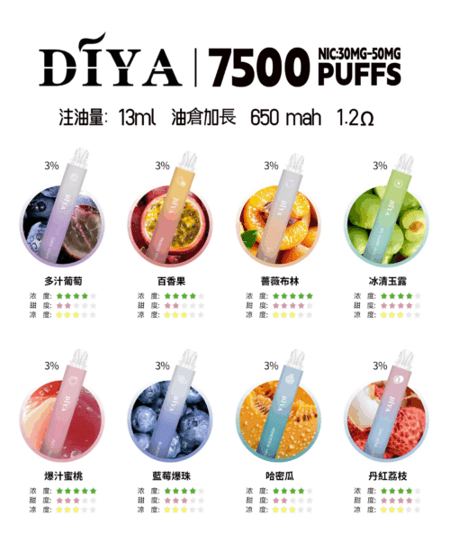 叮啞 DIYA 7500 puffs 抛棄式電子烟 13ml大油倉 3%含丁量