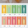 新品上市 TUTX 6500 PUFFS 一次性抛棄式電子煙 台灣現貨