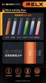 悅刻五代主機 Relx煙桿 時尚設計 電子煙新選擇 台灣現貨