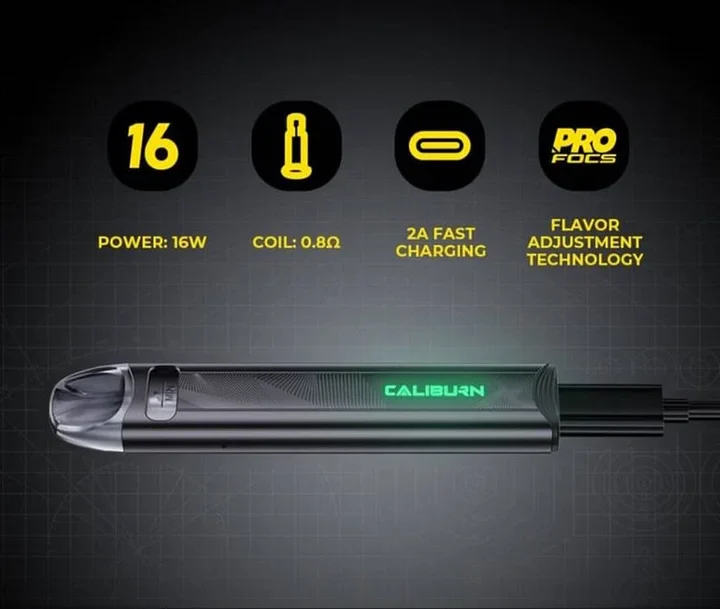UWELL Caliburn A3 咖哩棒推薦|主機|台灣現貨 1 UWELL Caliburn A3 咖哩棒 細節特寫