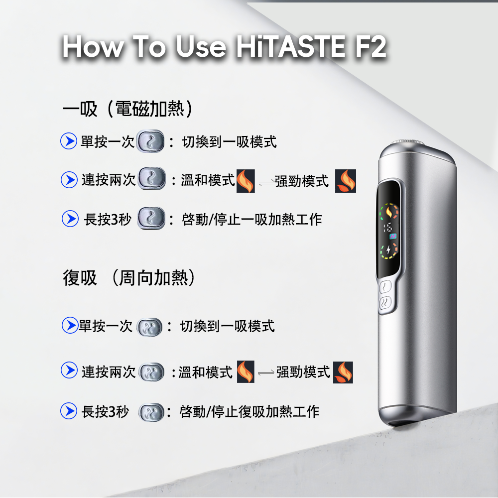 HITASTE F2 二回機推薦|加熱菸|台灣現貨 2 HITASTE F2 二回機 外觀照