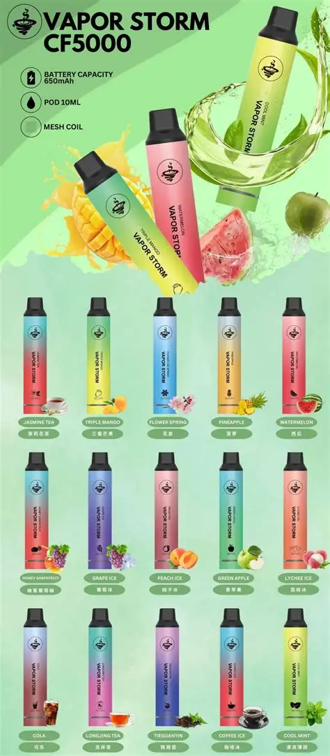 風暴5000.webp VAPOR STORM 5000 PUFFS 拋棄式電子煙 飛霧發光一次性電子煙桿