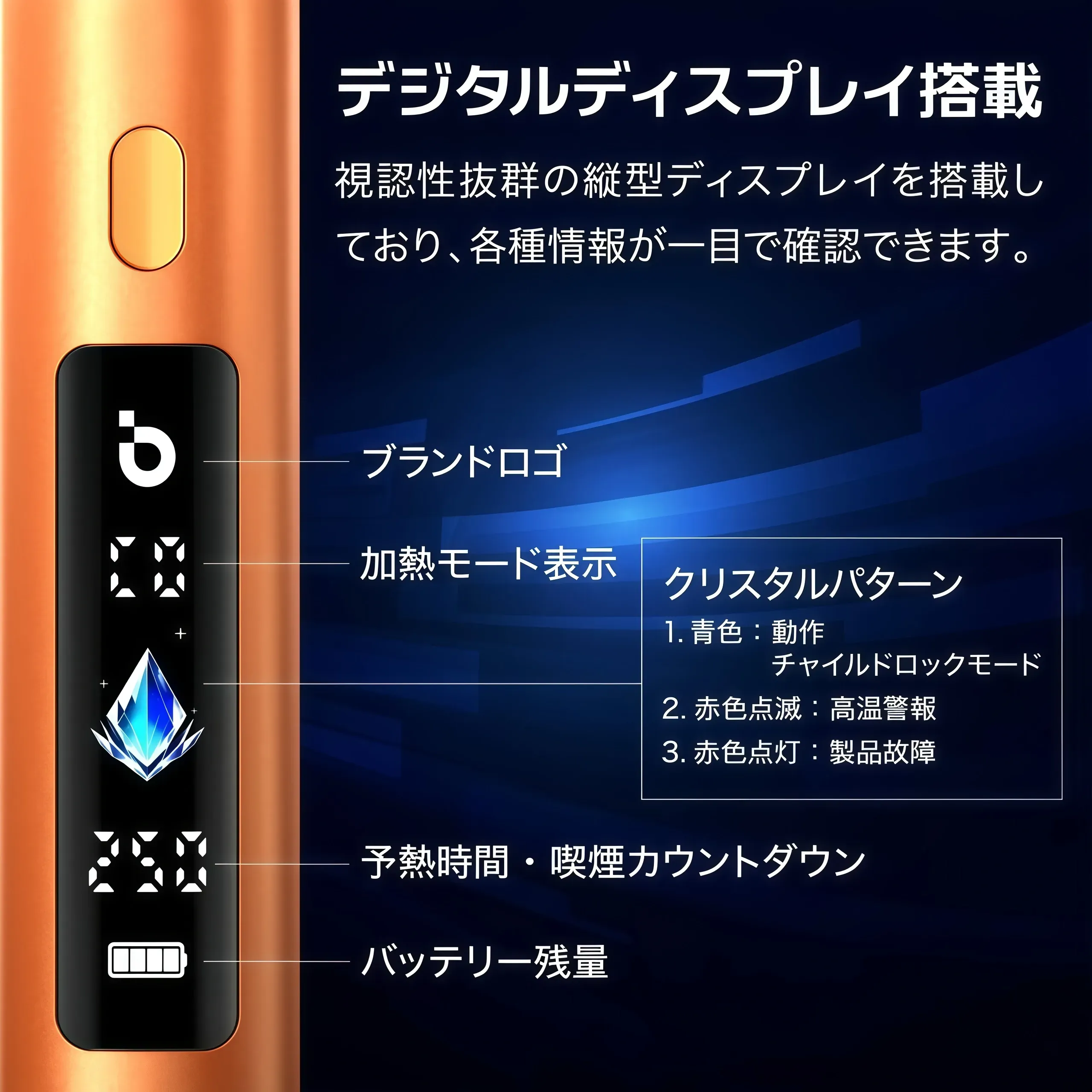 BESMO E1 二回機推薦|IQOS TEREA 專用加熱煙機|台灣現貨 1 BESMO E1 二回機 產品實拍