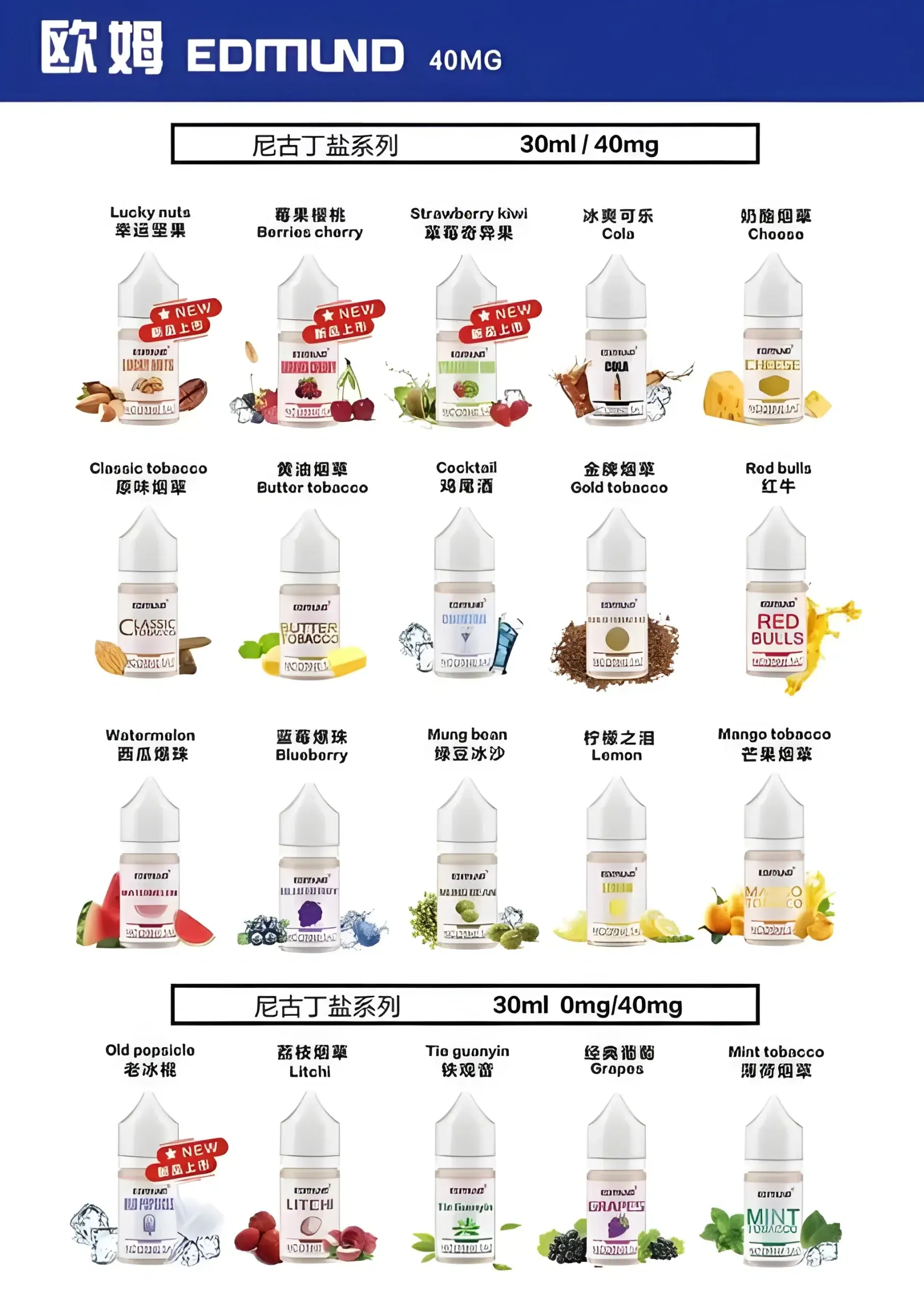 Edmund 歐姆煙油推薦|30ml 尼古丁鹽小煙油|台灣現貨 1 Edmund 歐姆煙油 產品實拍
