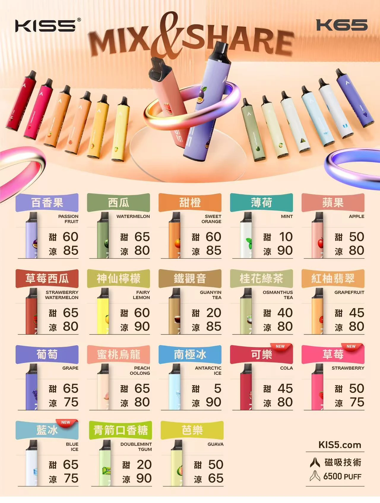 kis5-6500-puffs-54.webp kis5-6500-puffs-54.webp