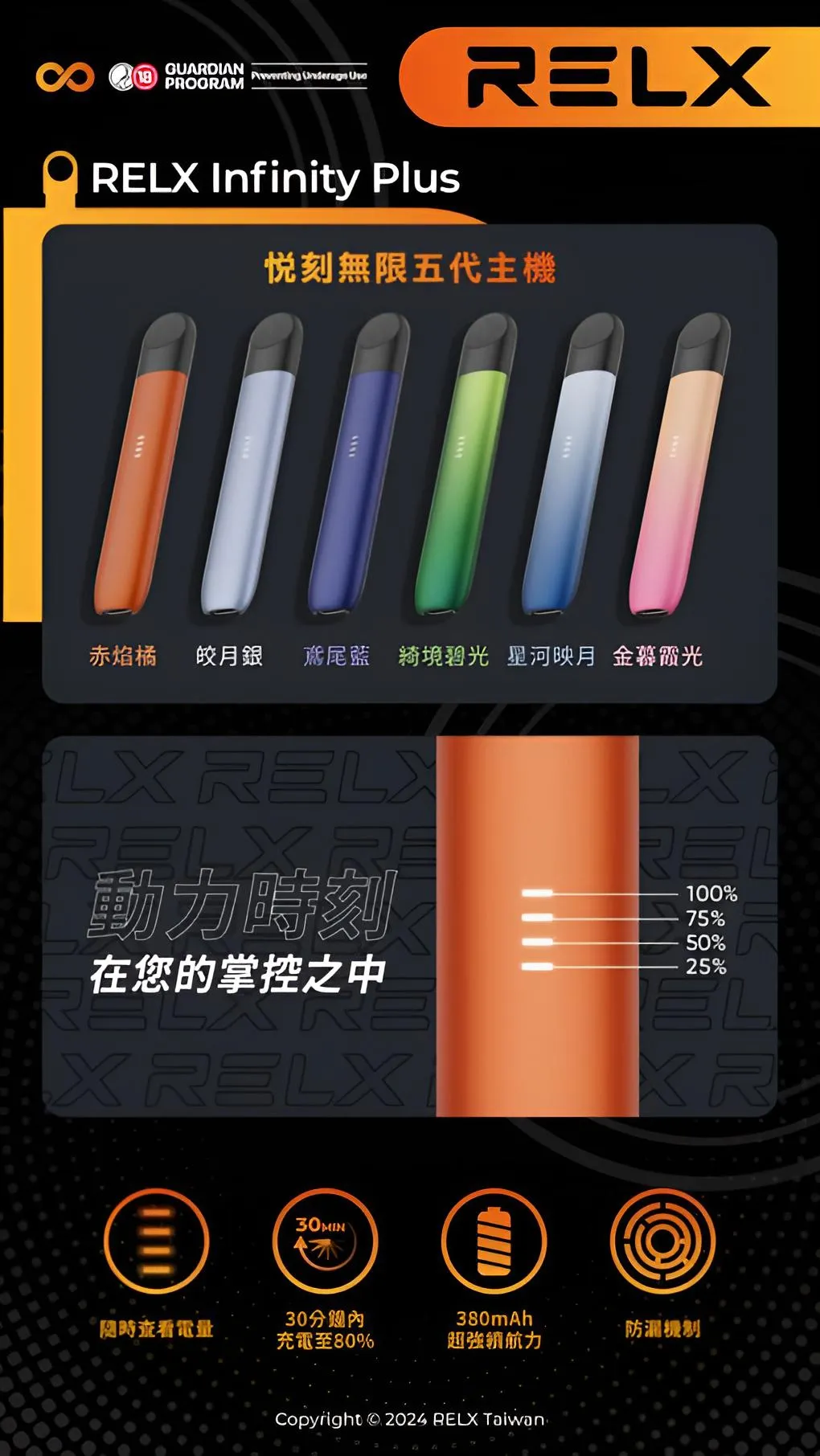 RELX 五代幻影主機推薦|通用四五六代煙彈|台灣現貨 1 RELX 五代幻影主機 細節特寫