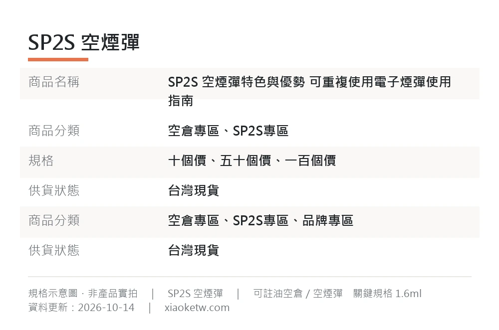 SP2S 空煙彈推薦|可自行注油|台灣現貨 3 SP2S 空煙彈 外觀照
